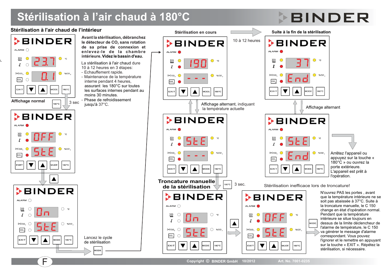 Stérilisation à l’air chaud à 180°c | BINDER C 150 User Manual | Page 12 / 20