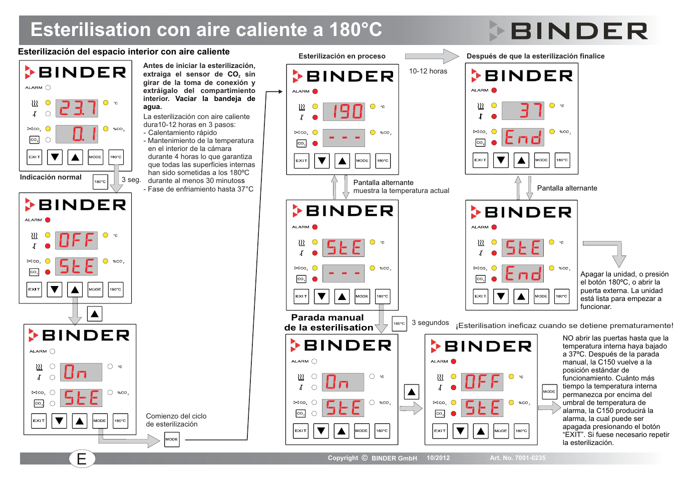 Esterilisation con aire caliente a 180°c | BINDER C 150 User Manual | Page 16 / 20