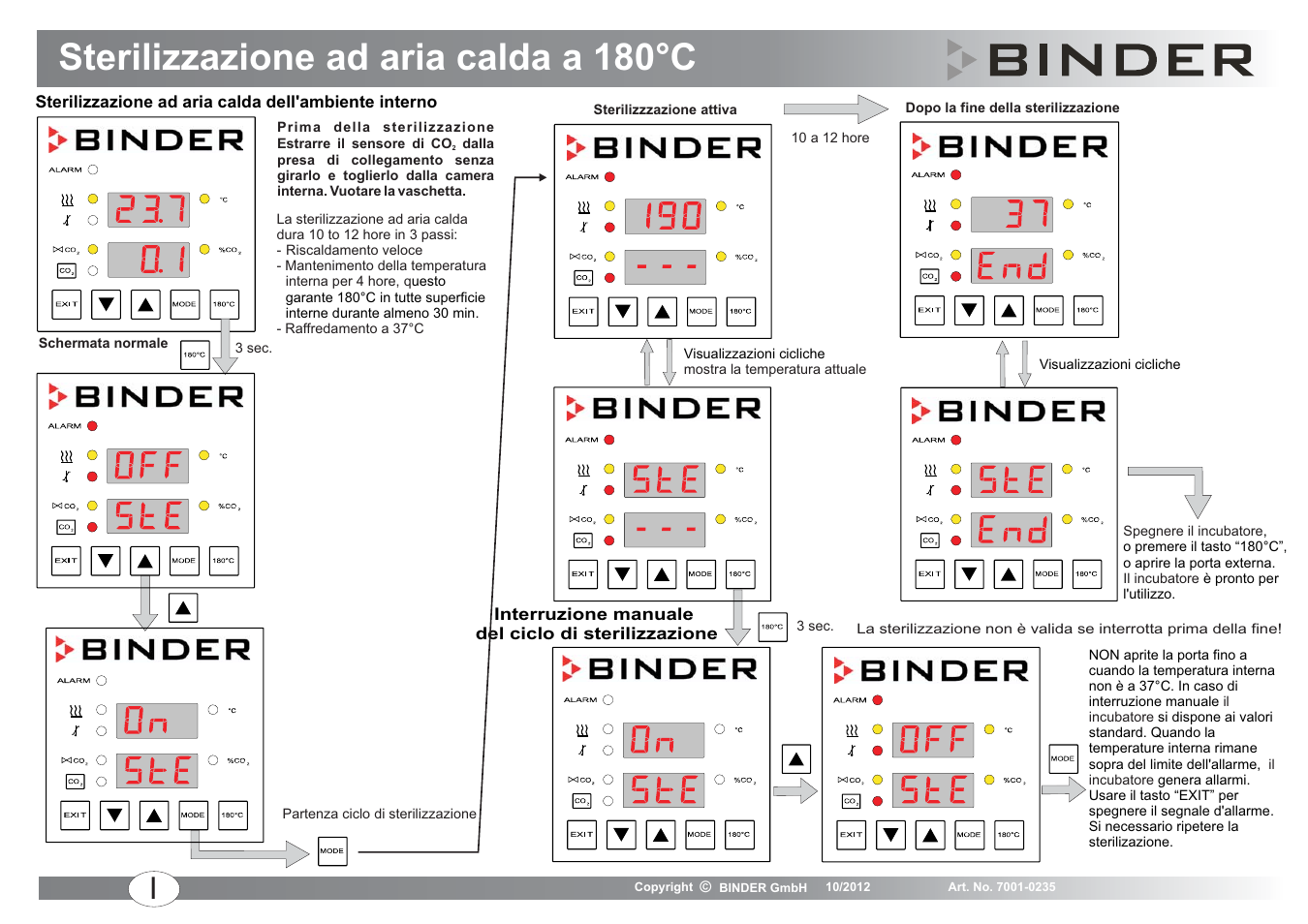 Sterilizzazione ad aria calda a 180°c | BINDER C 150 User Manual | Page 20 / 20