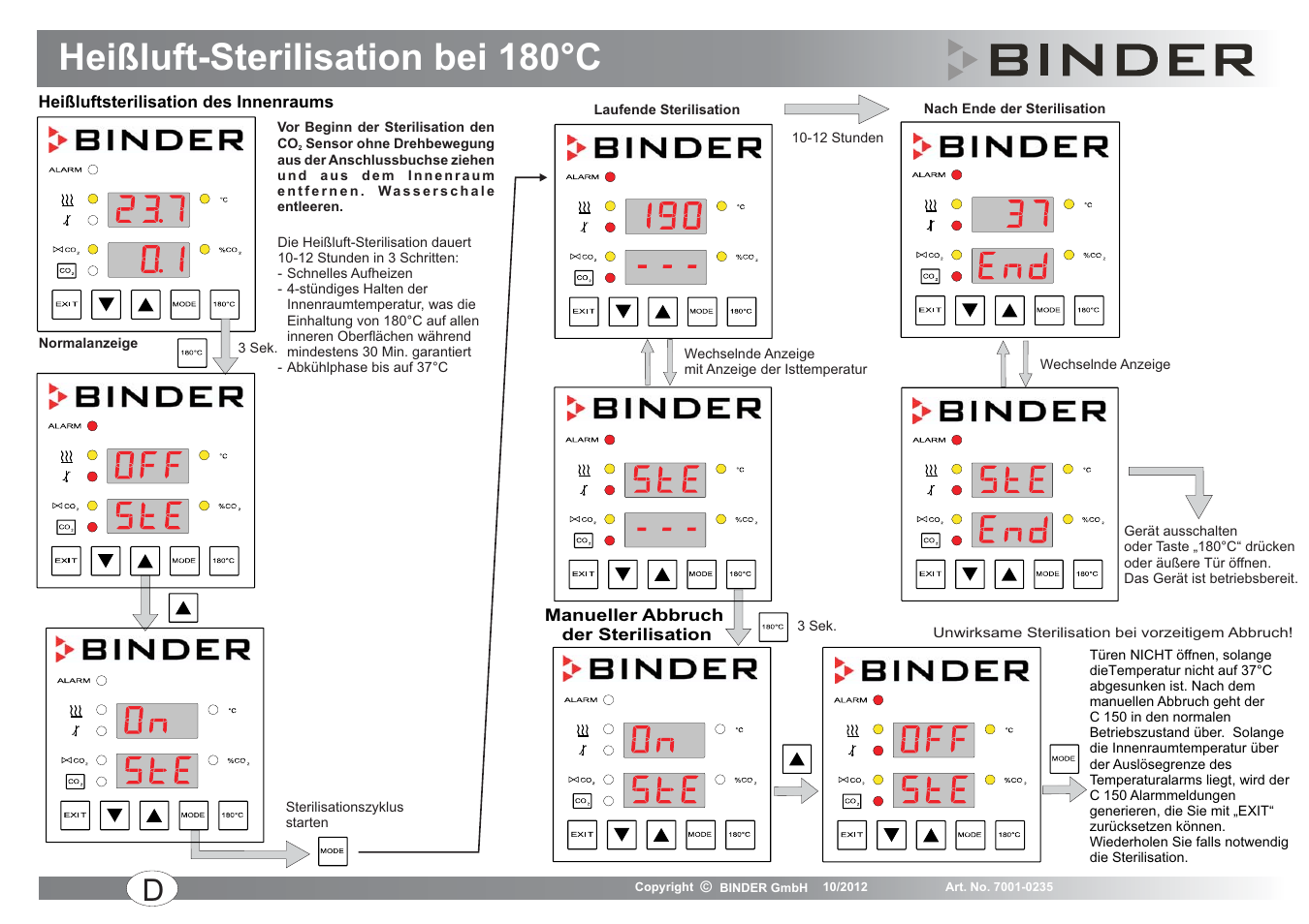 Heißluft-sterilisation bei 180°c | BINDER C 150 User Manual | Page 4 / 20
