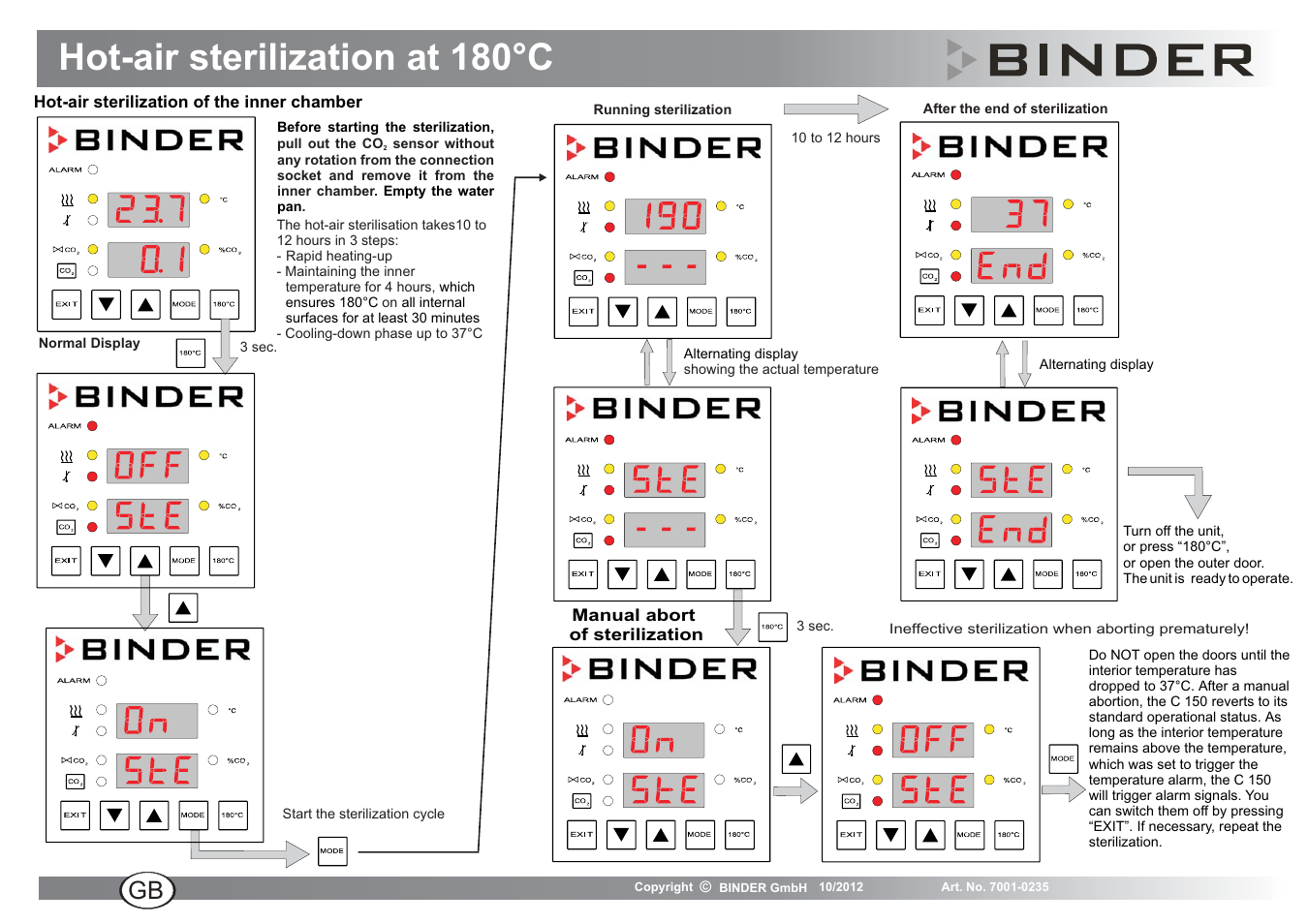 Hot-air sterilization at 180°c | BINDER C 150 User Manual | Page 8 / 20