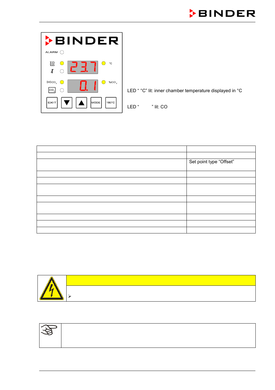 Caution, 1 preset factory parameters, 2 performance after turning on the unit | BINDER C 150 User Manual | Page 32 / 90