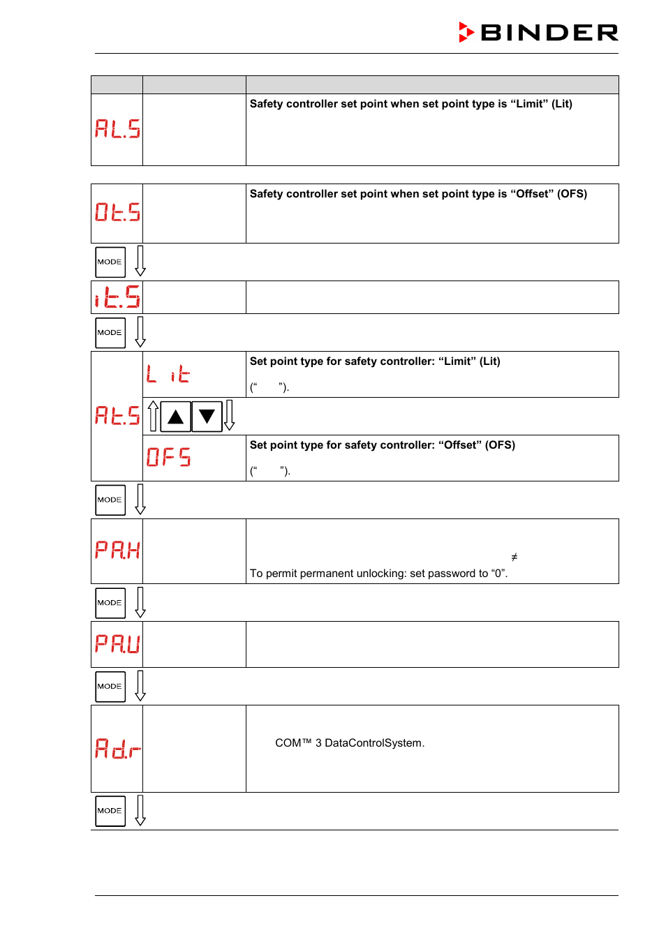 BINDER C 150 User Manual | Page 38 / 90