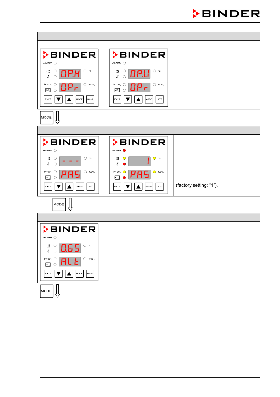 BINDER C 150 User Manual | Page 42 / 90