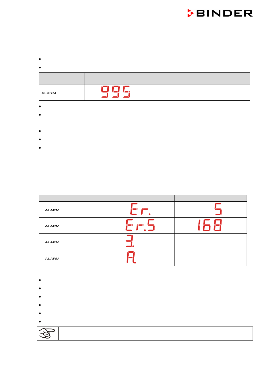 Error messages, 10 failure of co, Sensor | BINDER C 150 User Manual | Page 54 / 90