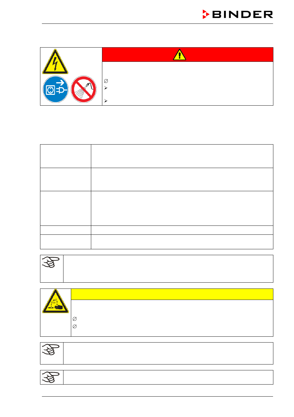 P. 15.1, Danger, Caution | 1 cleaning | BINDER C 150 User Manual | Page 62 / 90