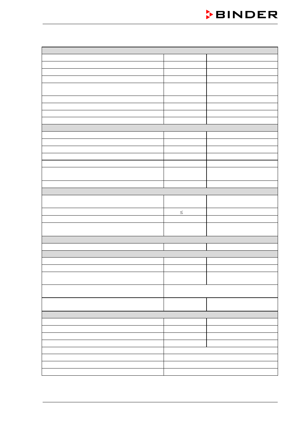 4 c 150 technical data | BINDER C 150 User Manual | Page 80 / 90