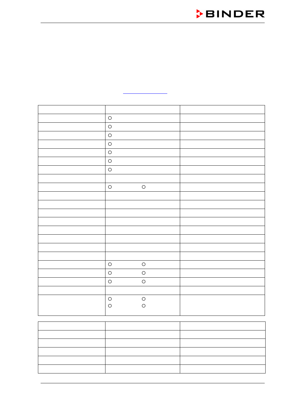 Product return authorization request, 2 for units in north america and central america | BINDER C 150 User Manual | Page 88 / 90