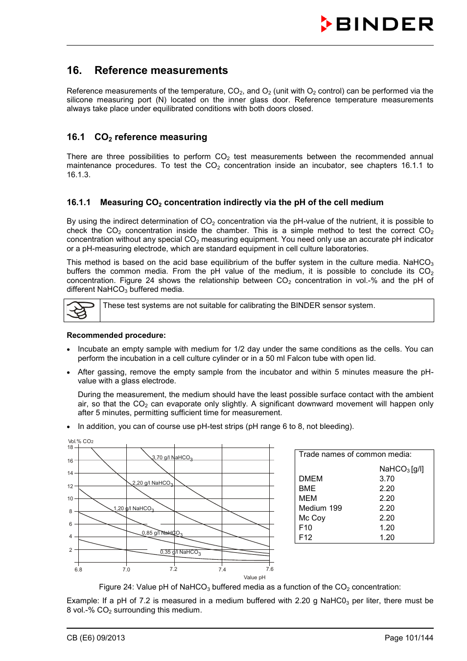 Reference measurements, 1 co2 reference measuring, Ole_link6 | Ole_link7, 1 co, Reference measuring, 1 measuring co | BINDER CB 60 User Manual | Page 101 / 145