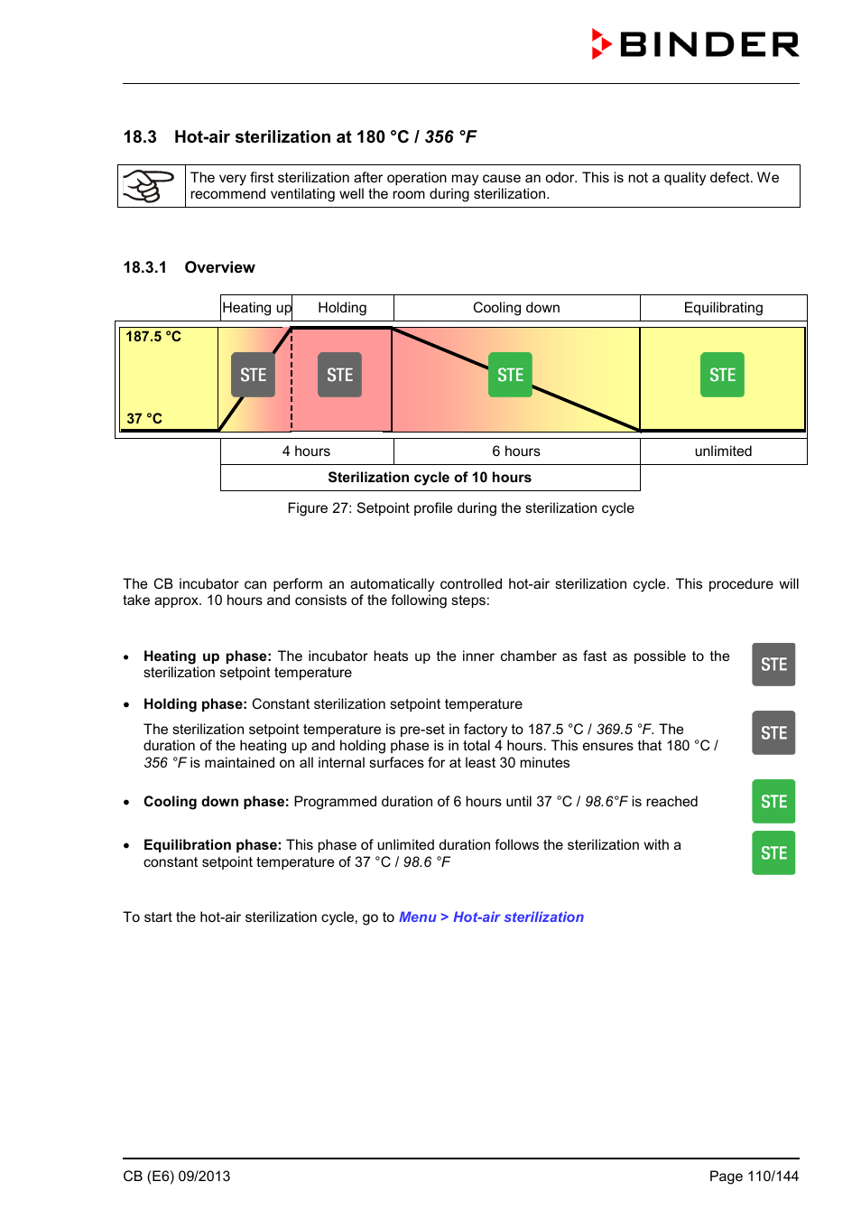 3 hot-air sterilization at 180 °c / 356 °f, 1 overview | BINDER CB 60 User Manual | Page 110 / 145