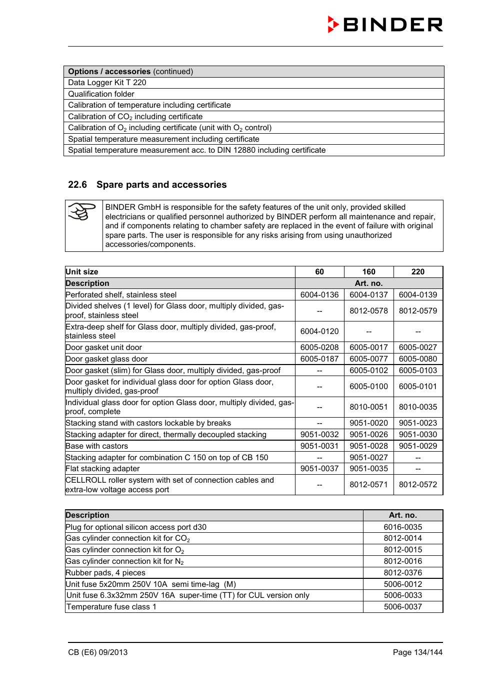 6 spare parts and accessories | BINDER CB 60 User Manual | Page 134 / 145