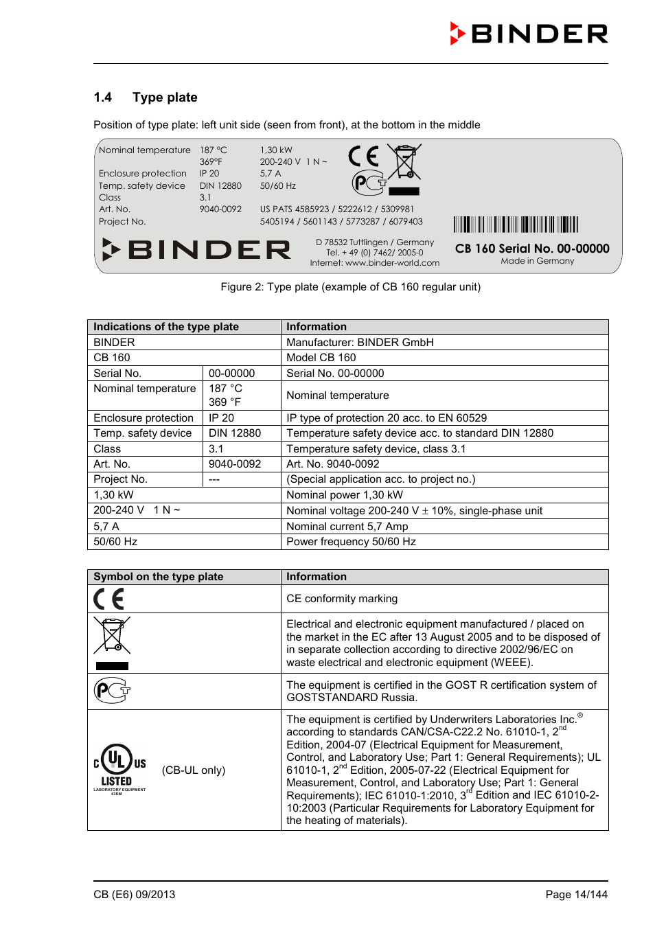 4 type plate | BINDER CB 60 User Manual | Page 14 / 145