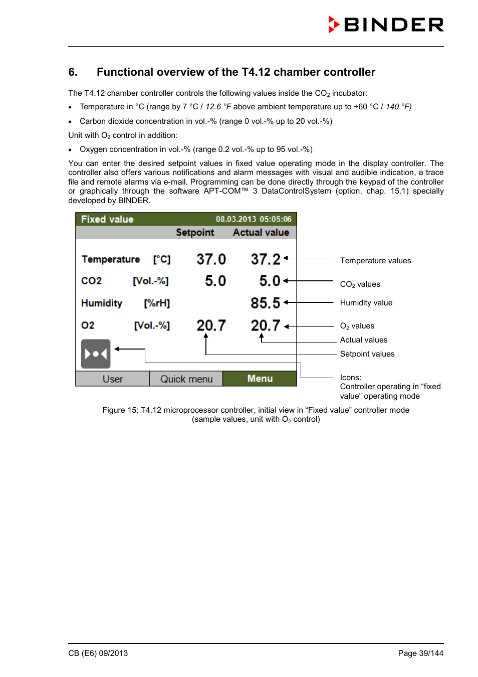BINDER CB 60 User Manual | Page 39 / 145