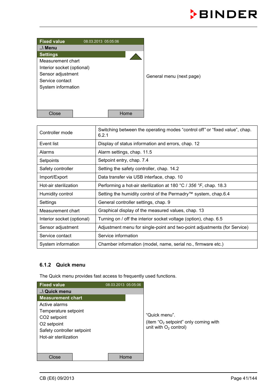 2 quick menu | BINDER CB 60 User Manual | Page 41 / 145