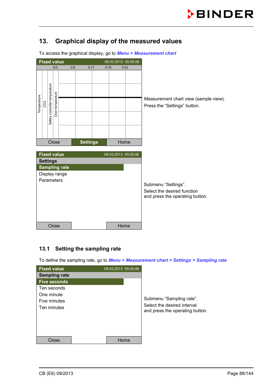 Graphical display of the measured values, 1 setting the sampling rate | BINDER CB 60 User Manual | Page 88 / 145
