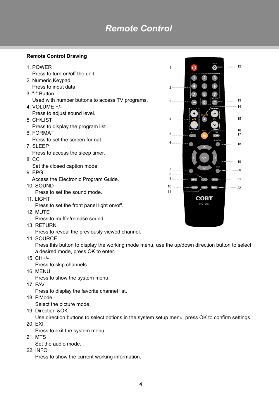 Remote control | COBY TFTV1925 User Manual | Page 10 / 23