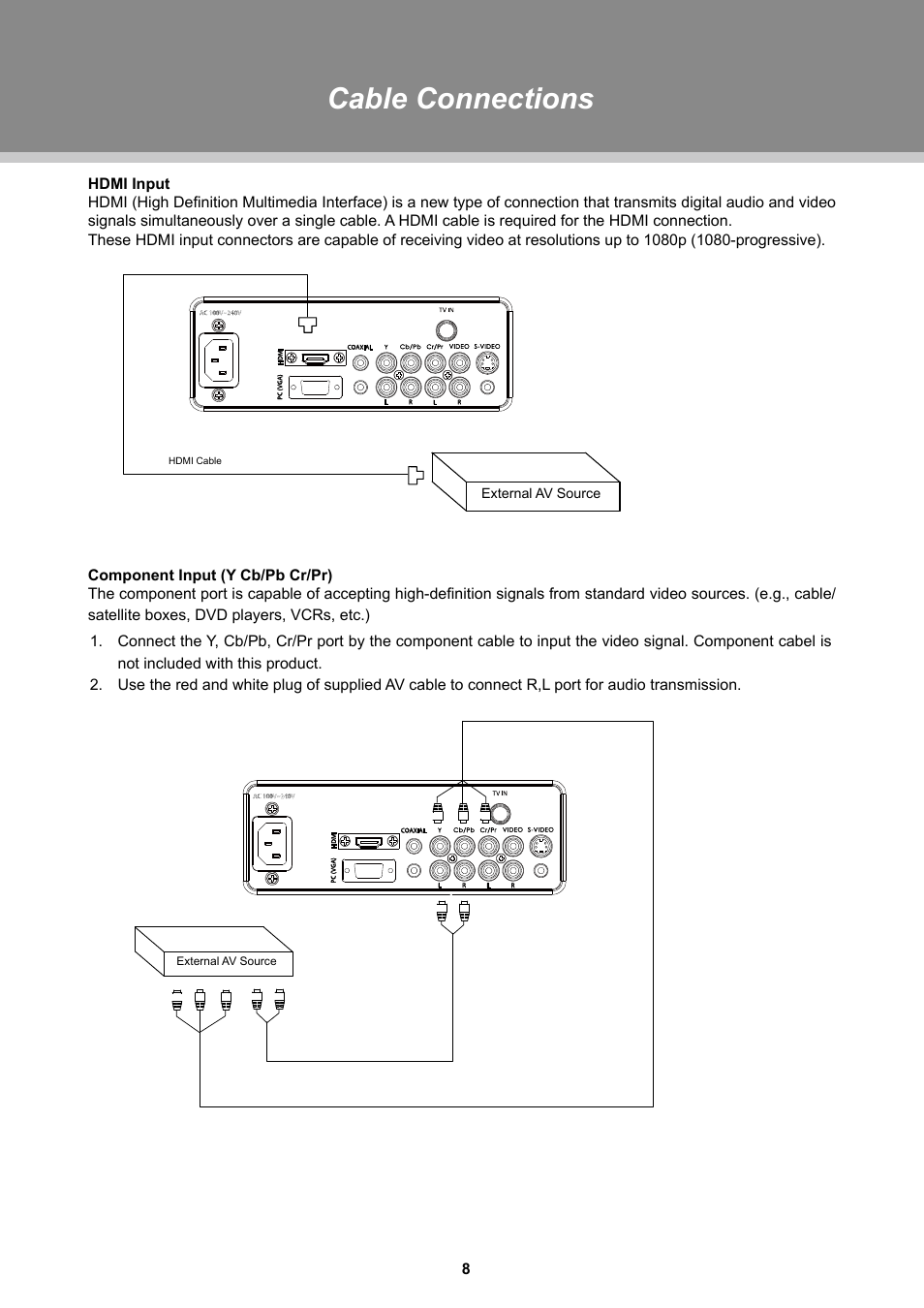 Cable connections | COBY TFTV1925 User Manual | Page 14 / 23