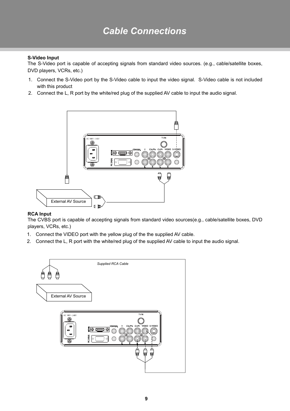 Cable connections | COBY TFTV1925 User Manual | Page 15 / 23