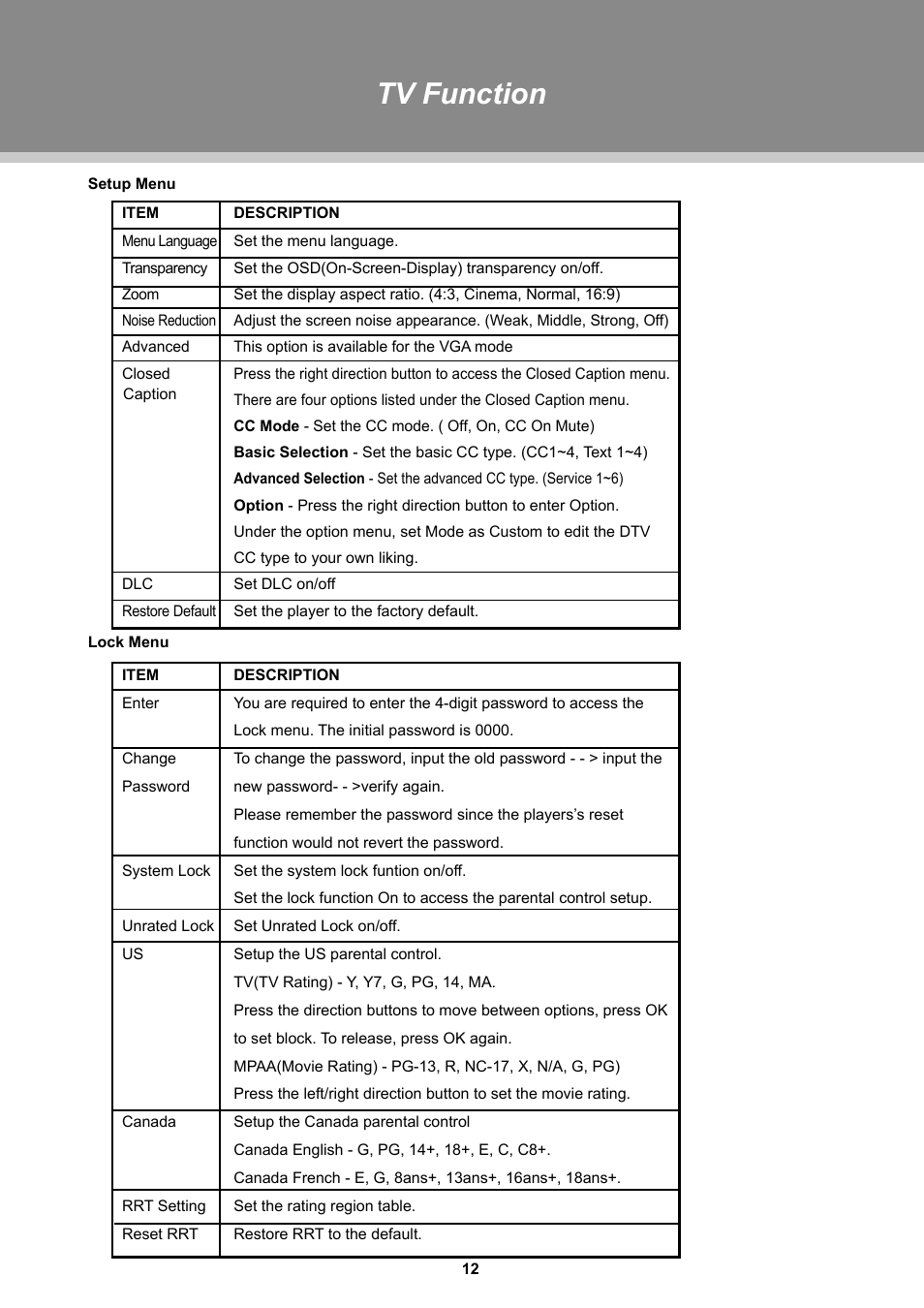 Tv function | COBY TFTV1925 User Manual | Page 18 / 23