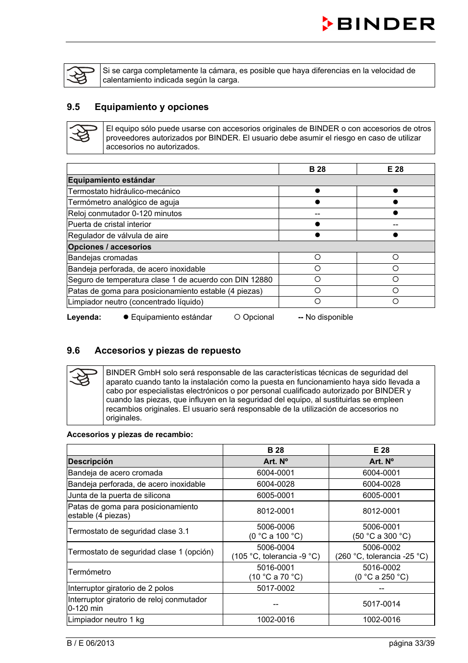 5 equipamiento y opciones, 6 accesorios y piezas de repuesto, Ole_link1 | Ole_link2 | BINDER B 28 User Manual | Page 33 / 39