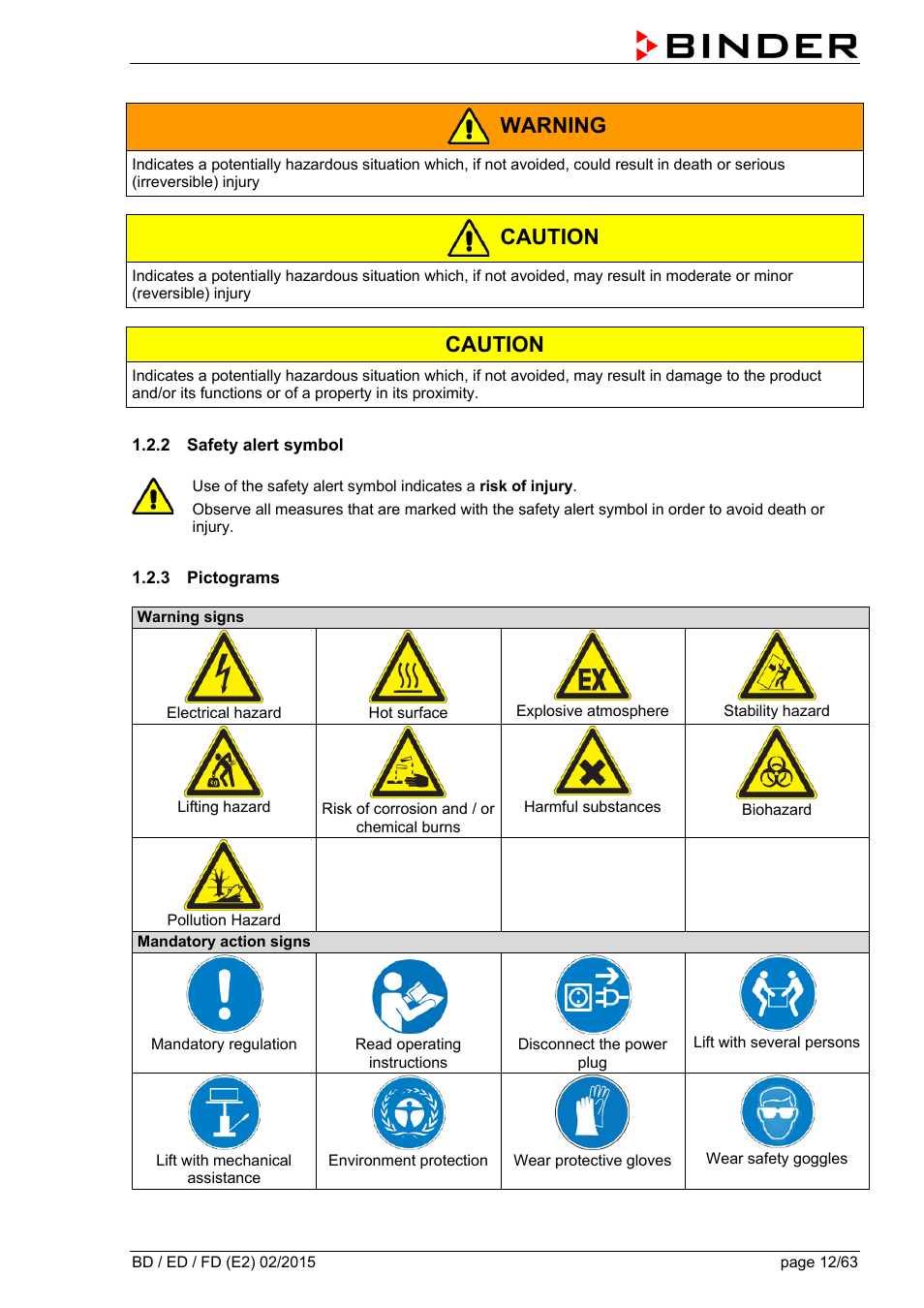2 safety alert symbol, 3 pictograms, Warning | Caution | BINDER BD 23 User Manual | Page 12 / 63