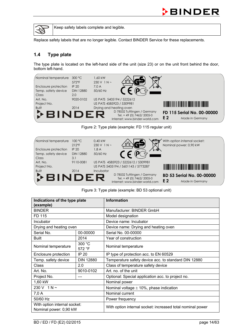 4 type plate | BINDER BD 23 User Manual | Page 14 / 63
