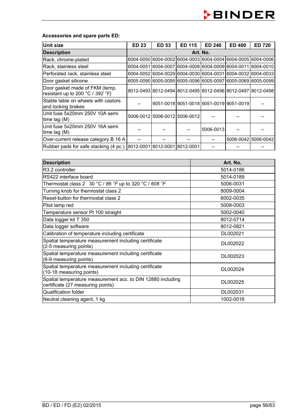 BINDER BD 23 User Manual | Page 56 / 63