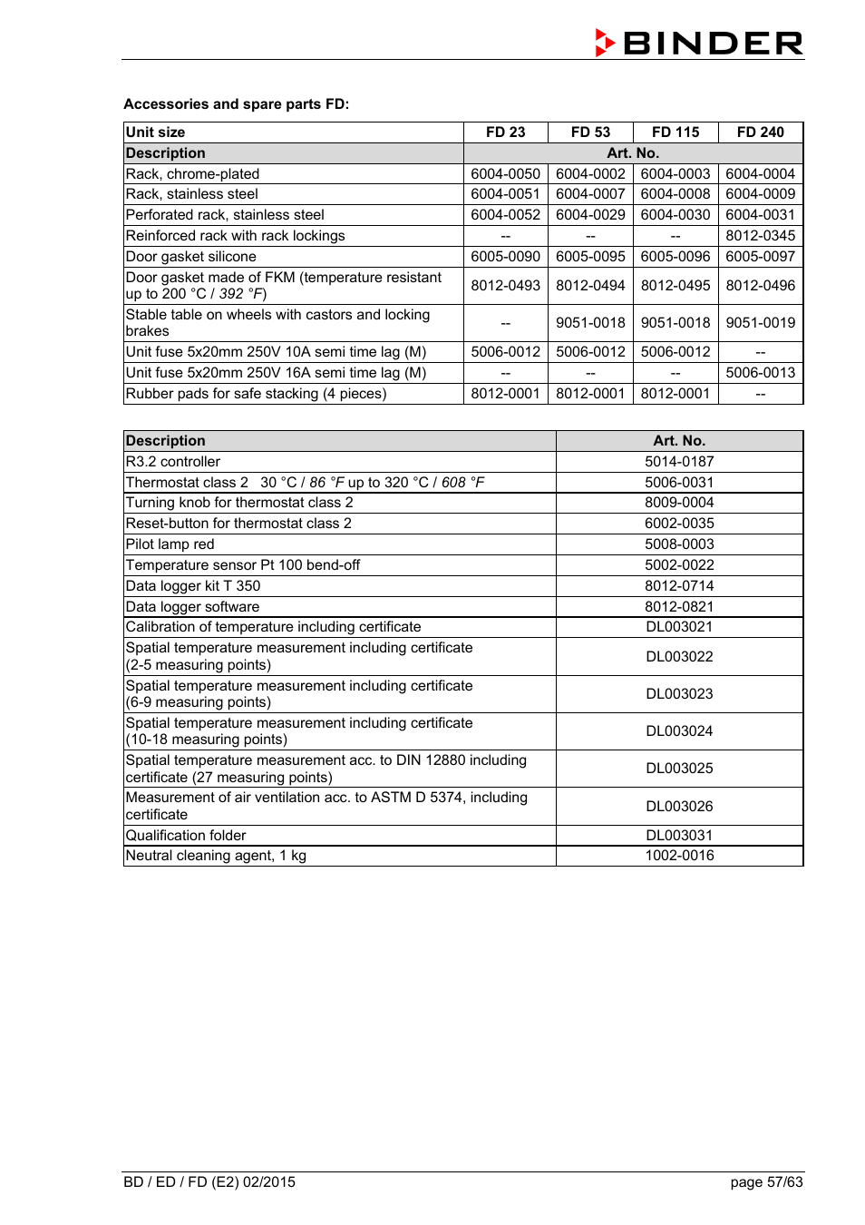 BINDER BD 23 User Manual | Page 57 / 63
