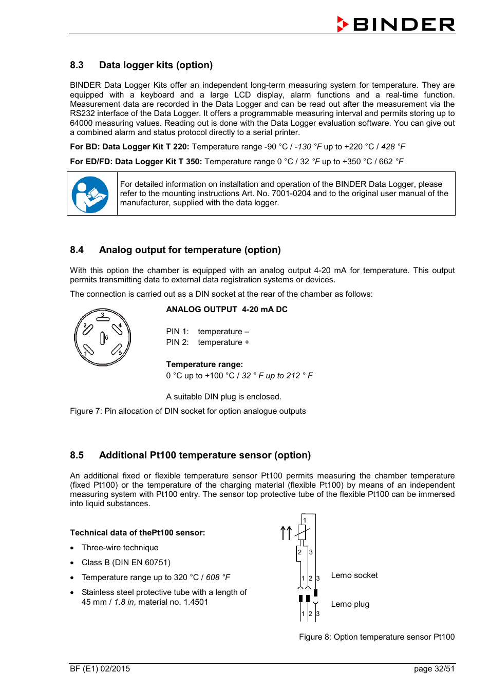 3 data logger kits (option), 4 analog output for temperature (option), 5 additional pt100 temperature sensor (option) | Ole_link6 | BINDER BF 53 User Manual | Page 32 / 51