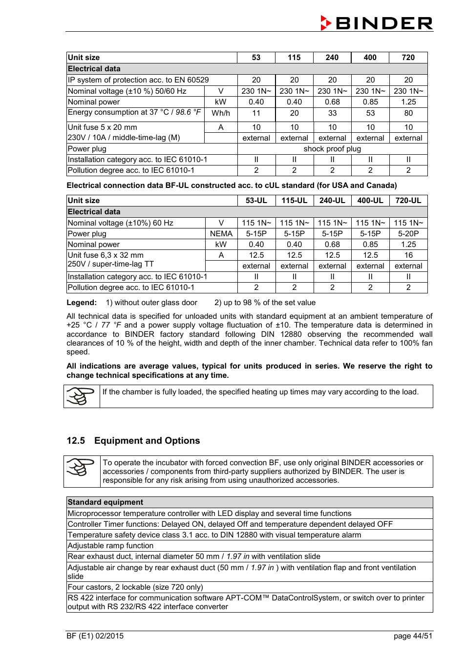 5 equipment and options | BINDER BF 53 User Manual | Page 44 / 51