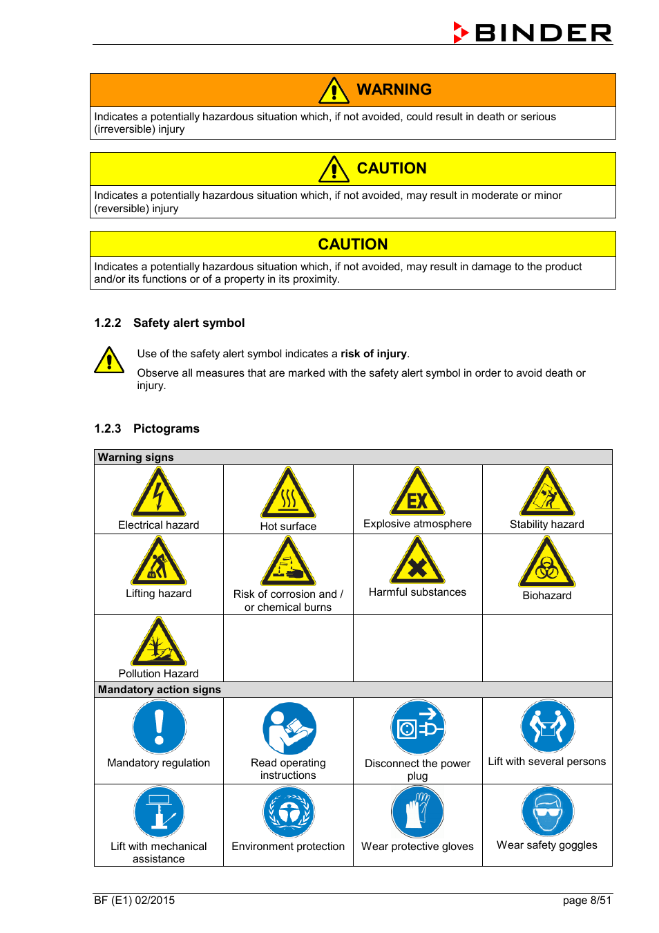 2 safety alert symbol, 3 pictograms, Warning | Caution | BINDER BF 53 User Manual | Page 8 / 51