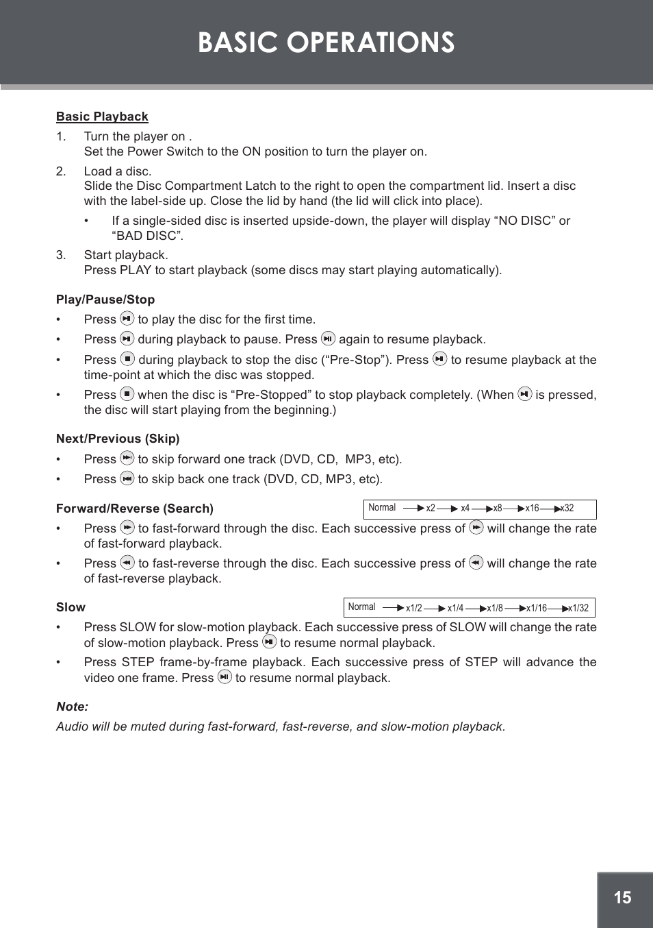 Basic operations, Basic playback, Play/pause/stop | Next/previous (skip), Forward/reverse (search), Slow | COBY TF-DVD560 User Manual | Page 15 / 28