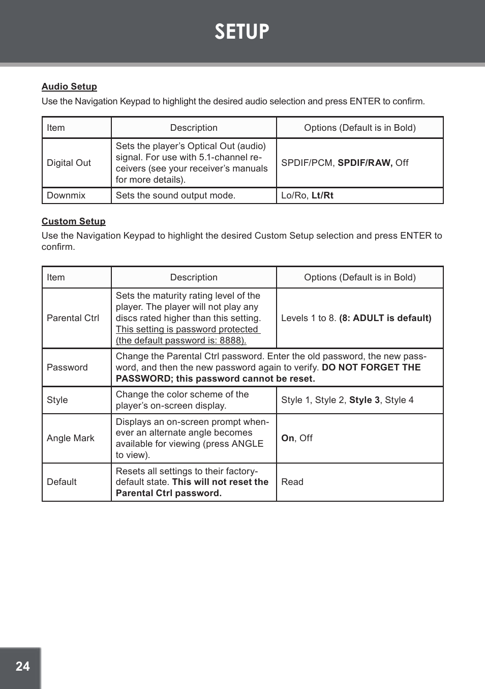 Audio setup, Custom setup, Setup | COBY TF-DVD560 User Manual | Page 24 / 28