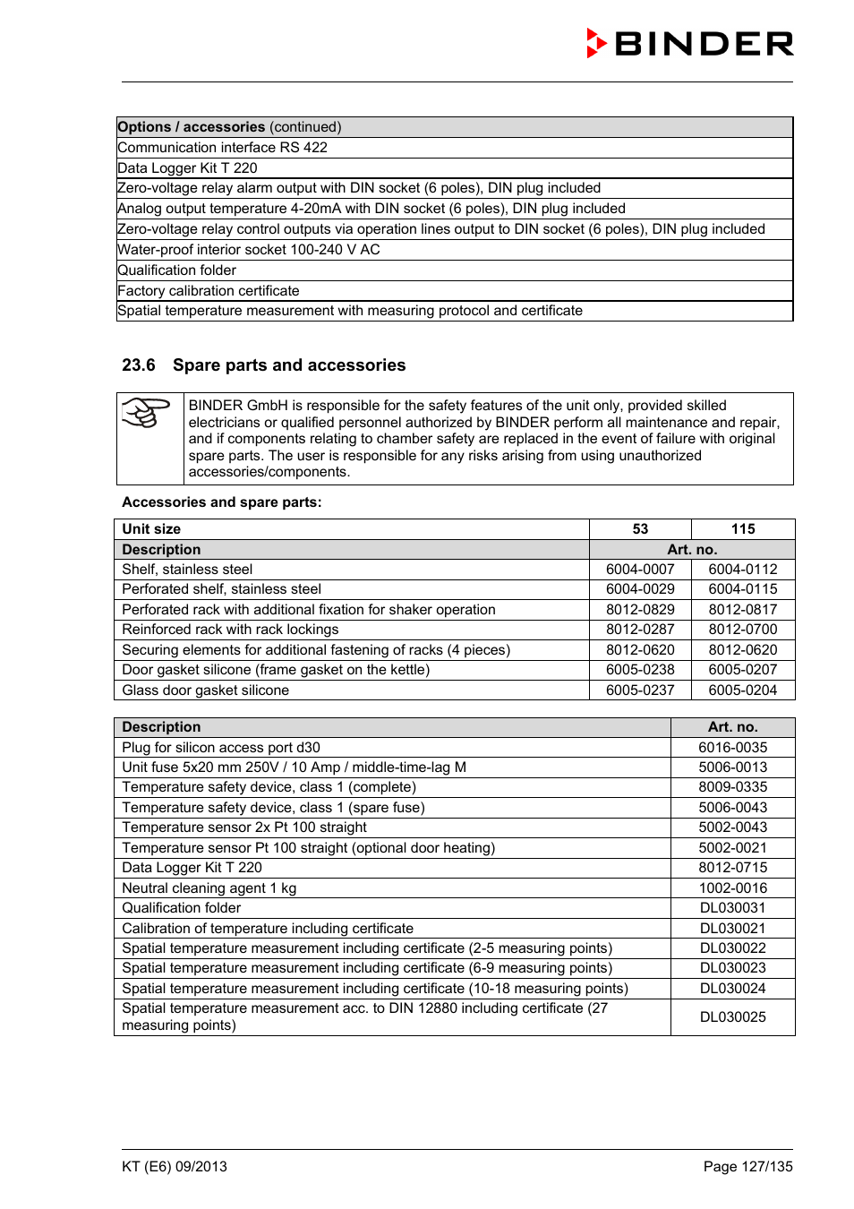 6 spare parts and accessories | BINDER KT 53 User Manual | Page 127 / 135