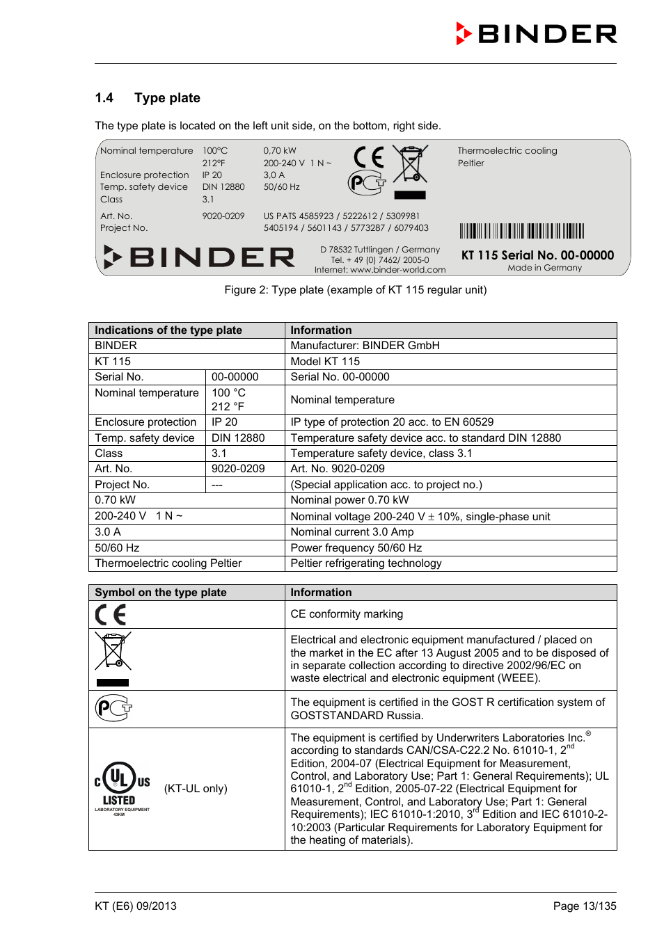 4 type plate | BINDER KT 53 User Manual | Page 13 / 135