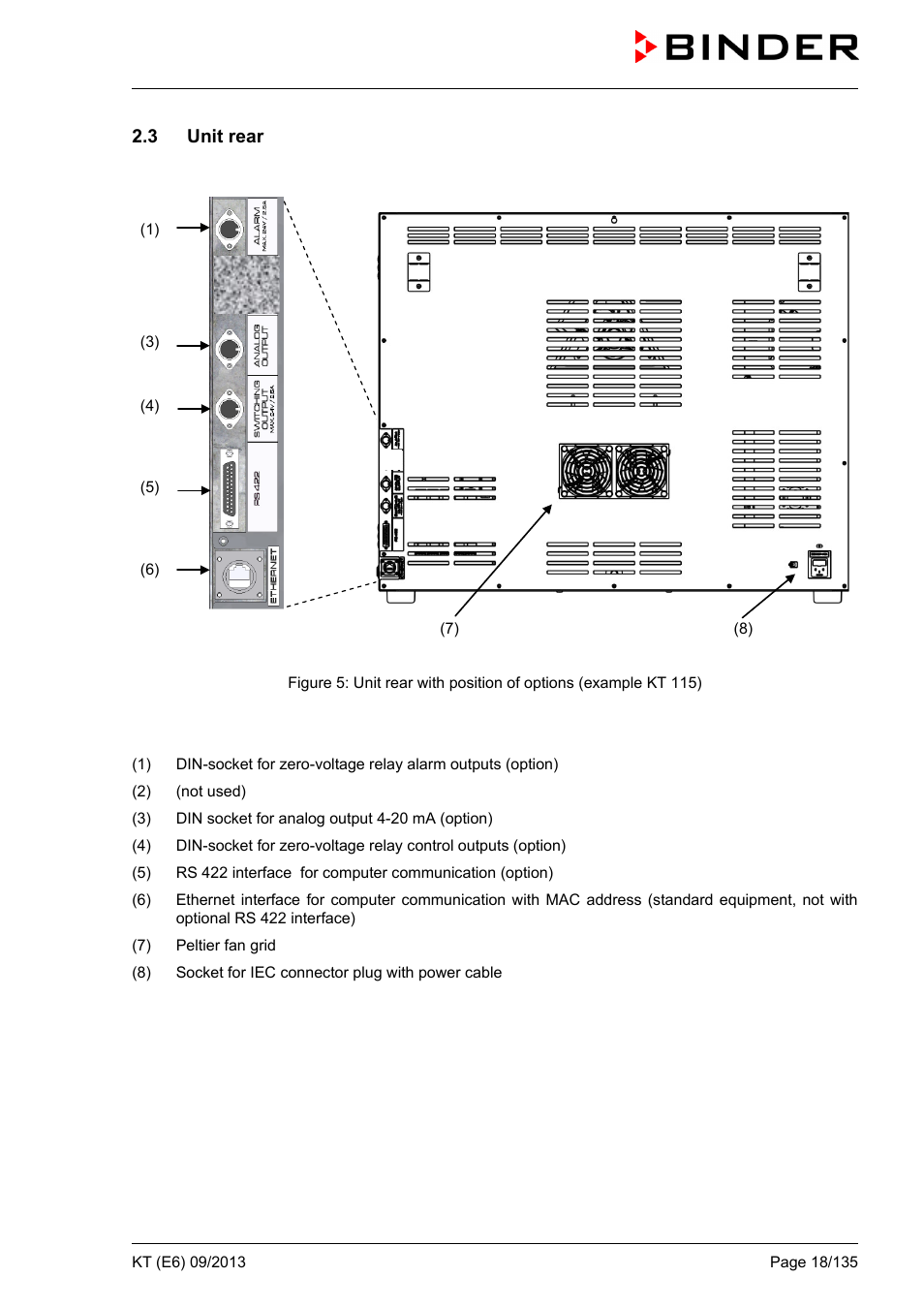 3 unit rear | BINDER KT 53 User Manual | Page 18 / 135