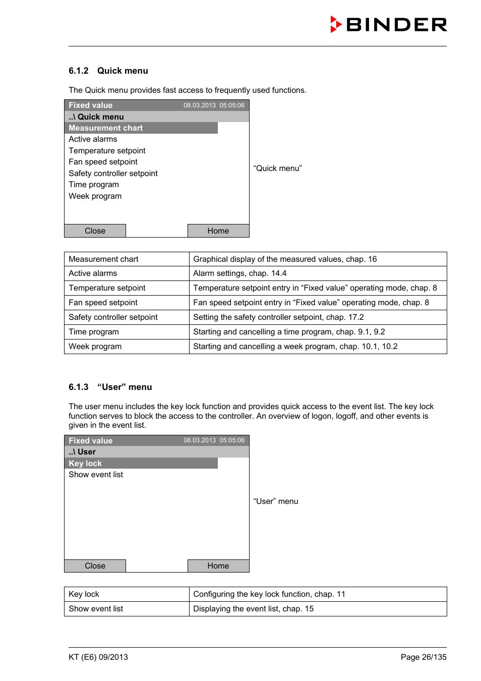 2 quick menu, 3 “user” menu | BINDER KT 53 User Manual | Page 26 / 135
