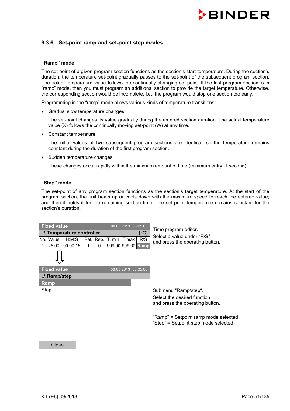 6 set-point ramp and set-point step modes | BINDER KT 53 User Manual | Page 51 / 135