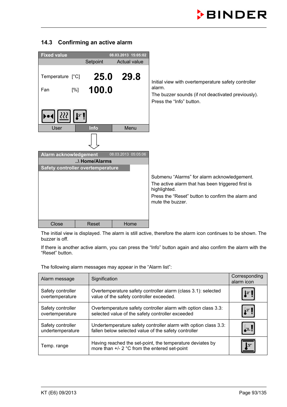 3 confirming an active alarm | BINDER KT 53 User Manual | Page 93 / 135