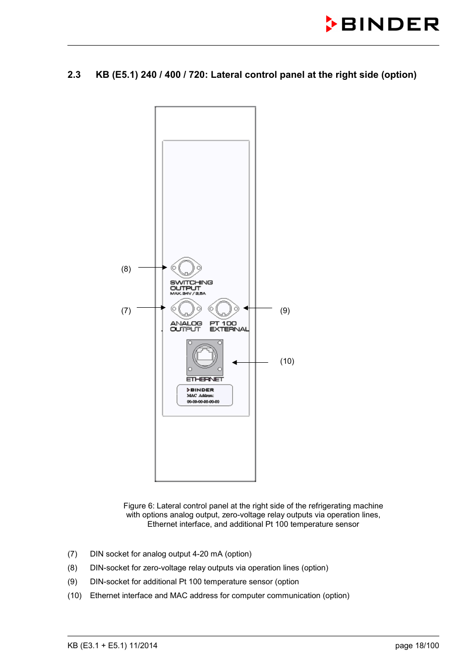 BINDER KB 23 User Manual | Page 18 / 101