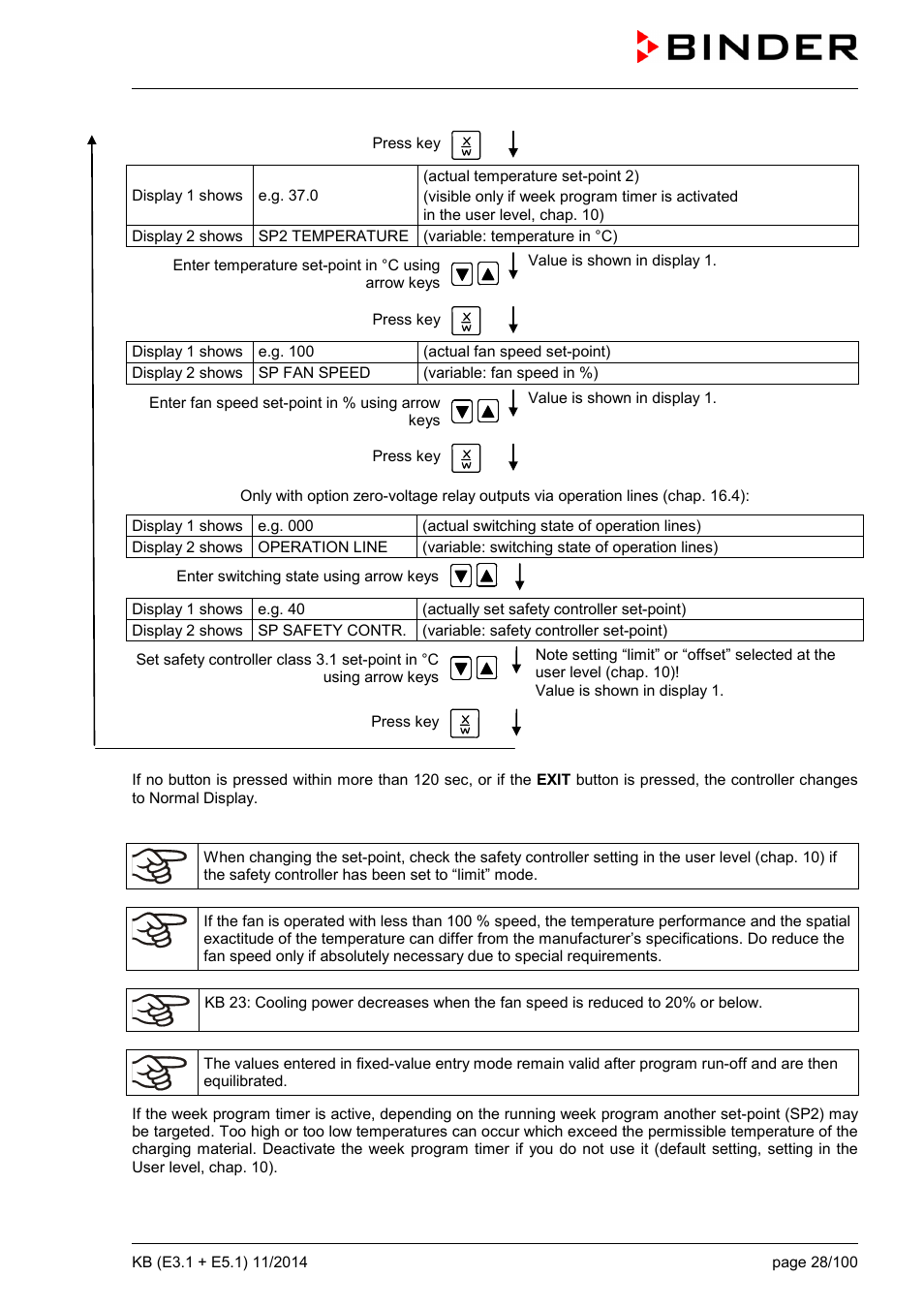 BINDER KB 23 User Manual | Page 28 / 101