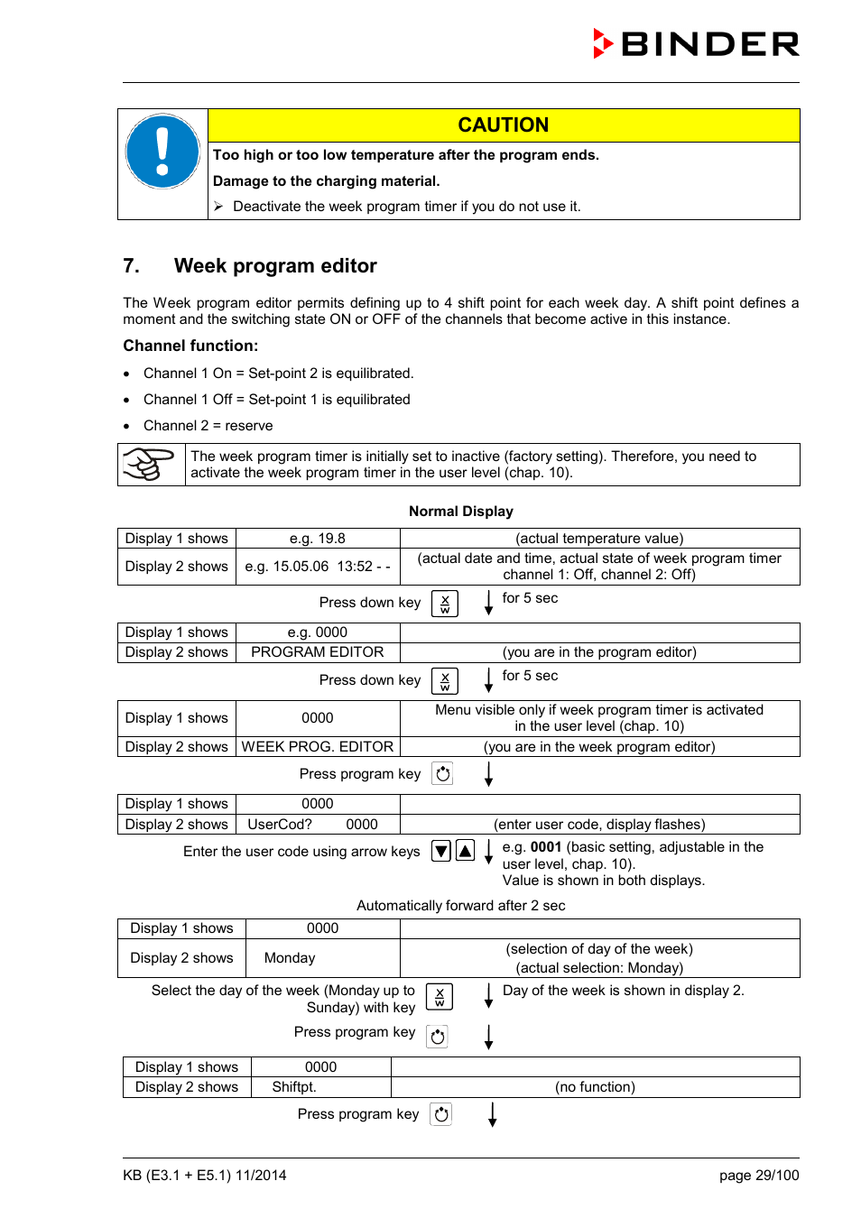 Week program editor, Hap.7), Caution | BINDER KB 23 User Manual | Page 29 / 101