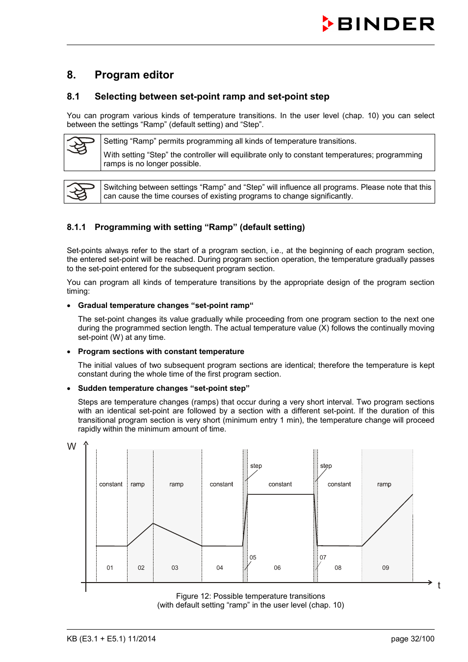 Program editor | BINDER KB 23 User Manual | Page 32 / 101