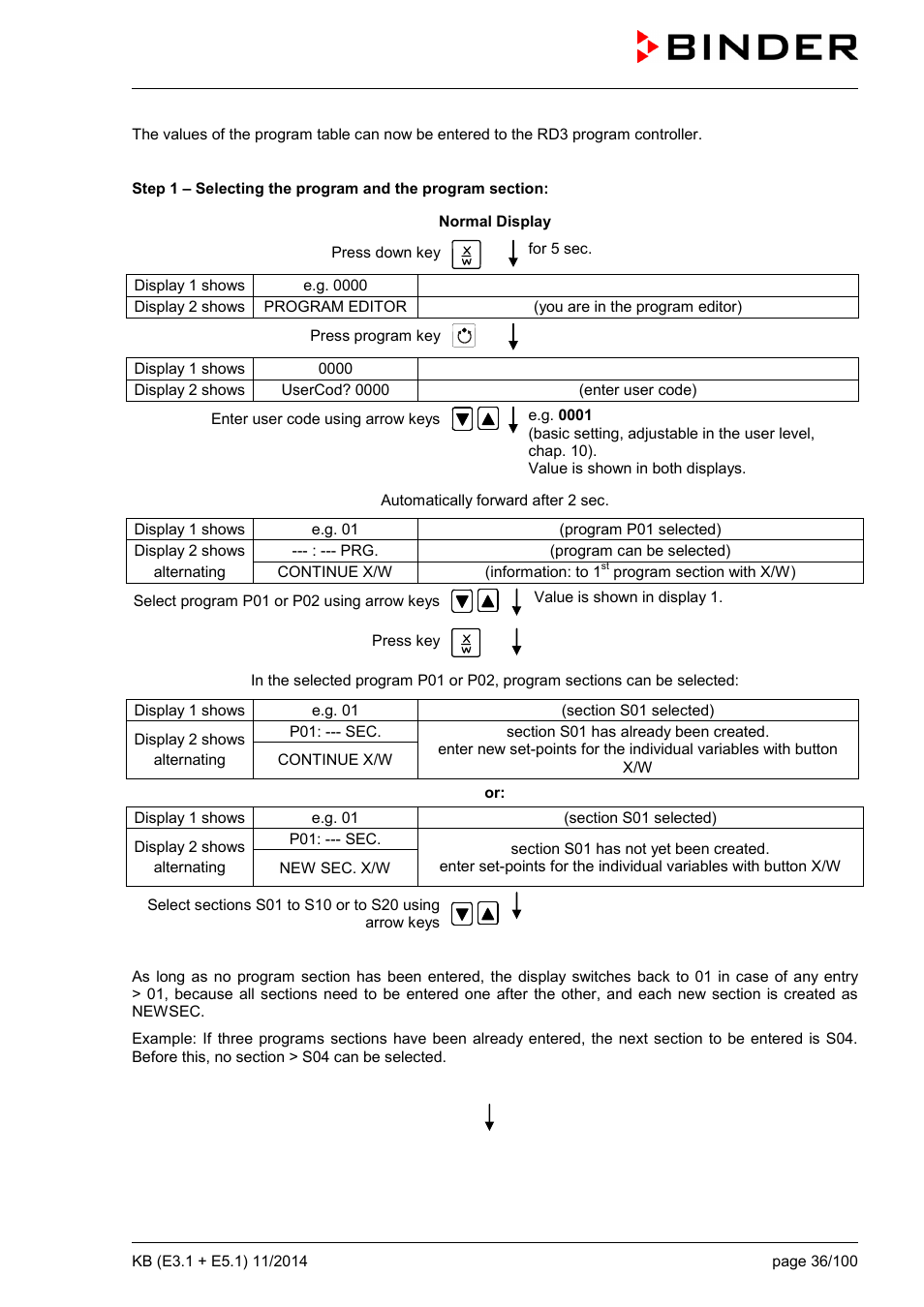 BINDER KB 23 User Manual | Page 36 / 101