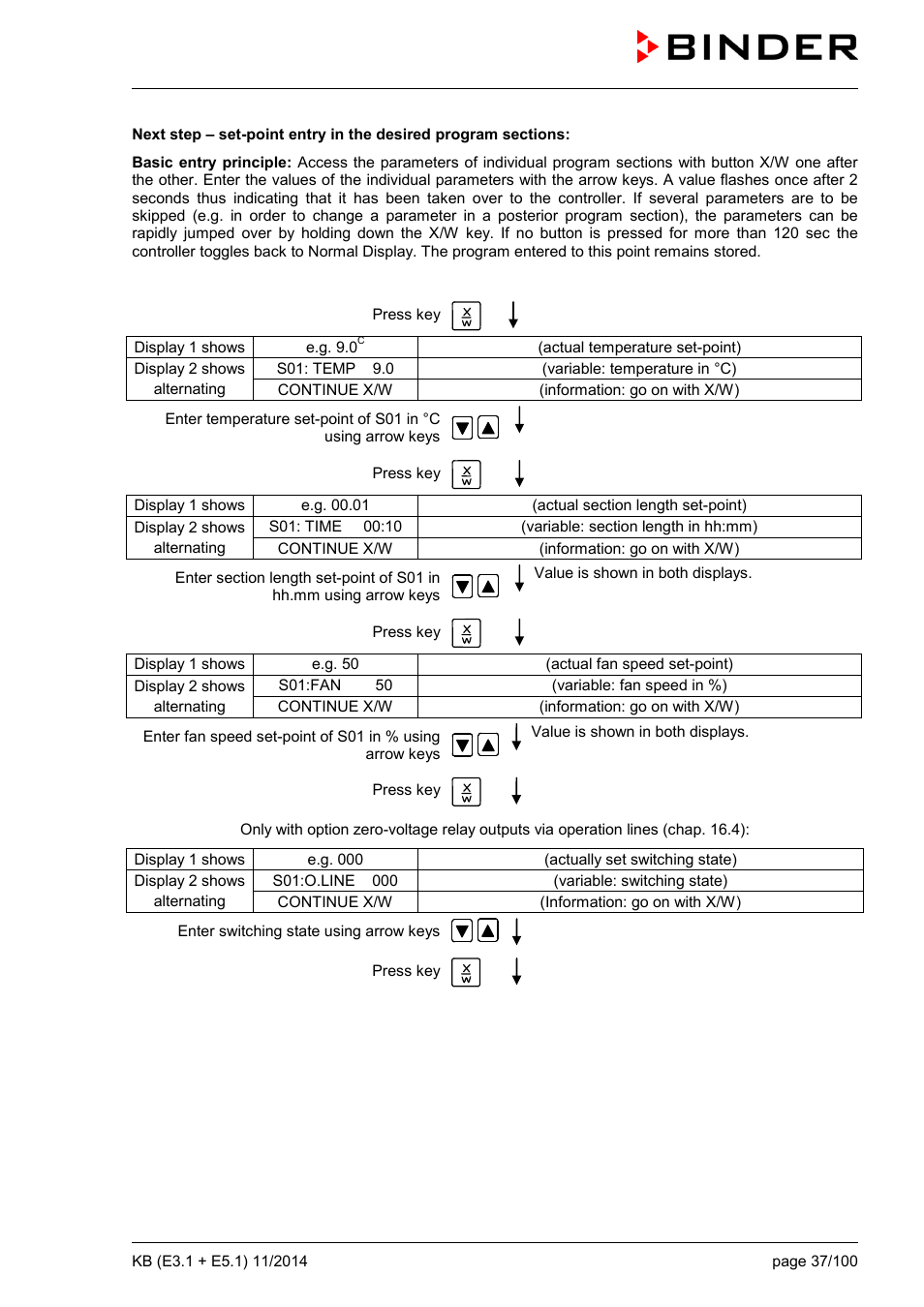 BINDER KB 23 User Manual | Page 37 / 101