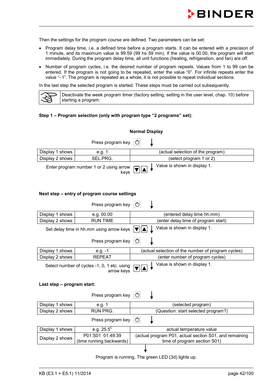 BINDER KB 23 User Manual | Page 42 / 101