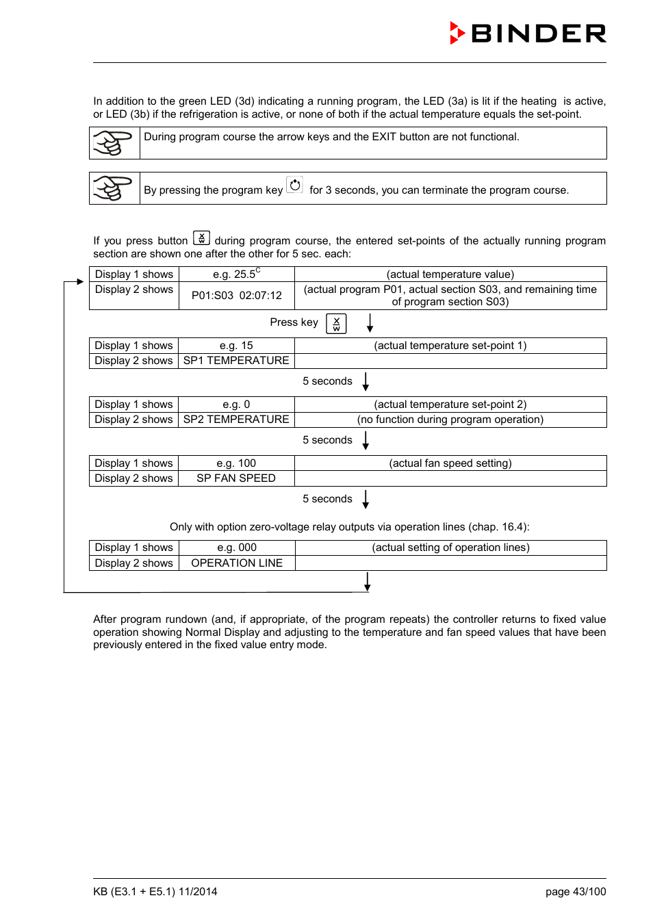 BINDER KB 23 User Manual | Page 43 / 101