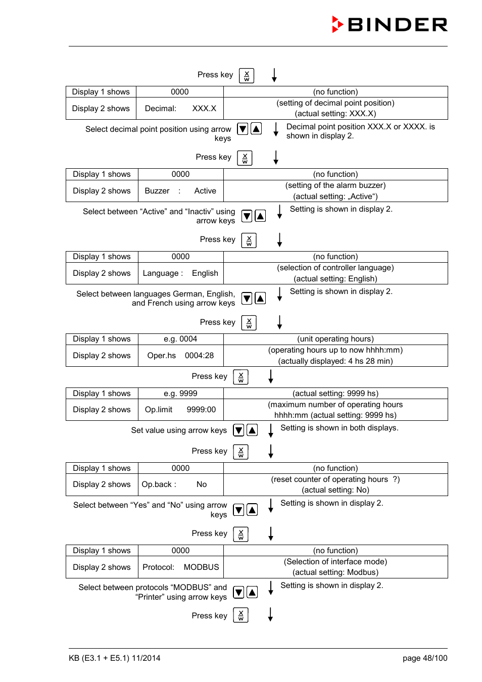 BINDER KB 23 User Manual | Page 48 / 101