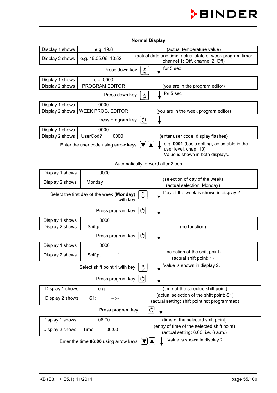 BINDER KB 23 User Manual | Page 55 / 101