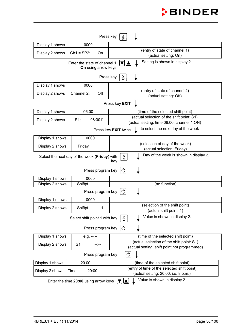 BINDER KB 23 User Manual | Page 56 / 101